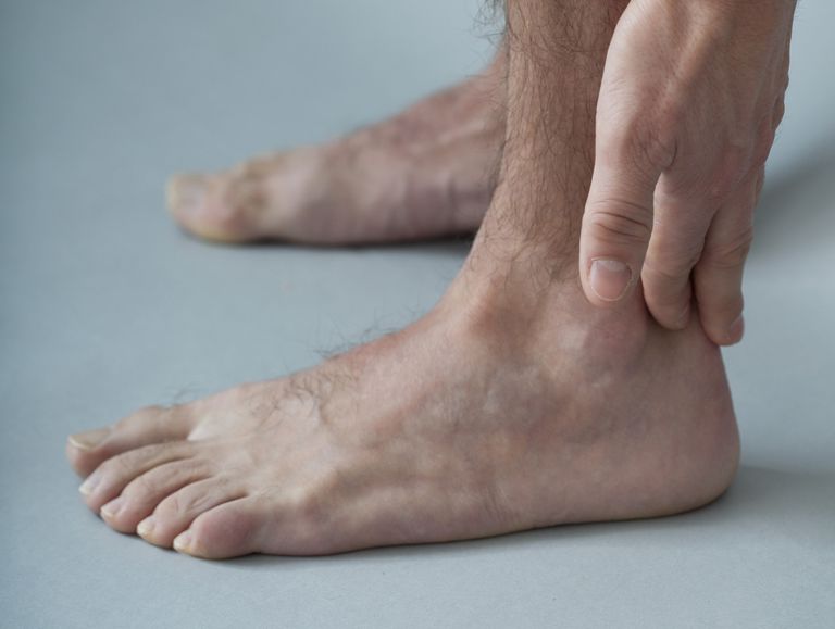 ANKLE TENDON INJURIES contraindications In beauty therapy