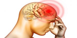 BRAIN HAEMORRHAGE contraindications In beauty therapy