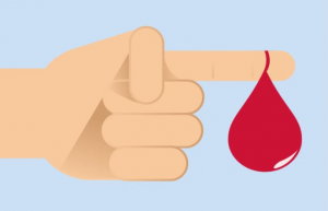 HAEMOPHILIA contraindications In beauty therapy