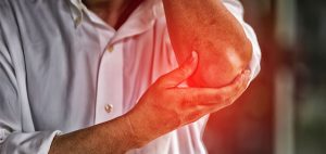 TENDONITIS contraindications In beauty therapy
